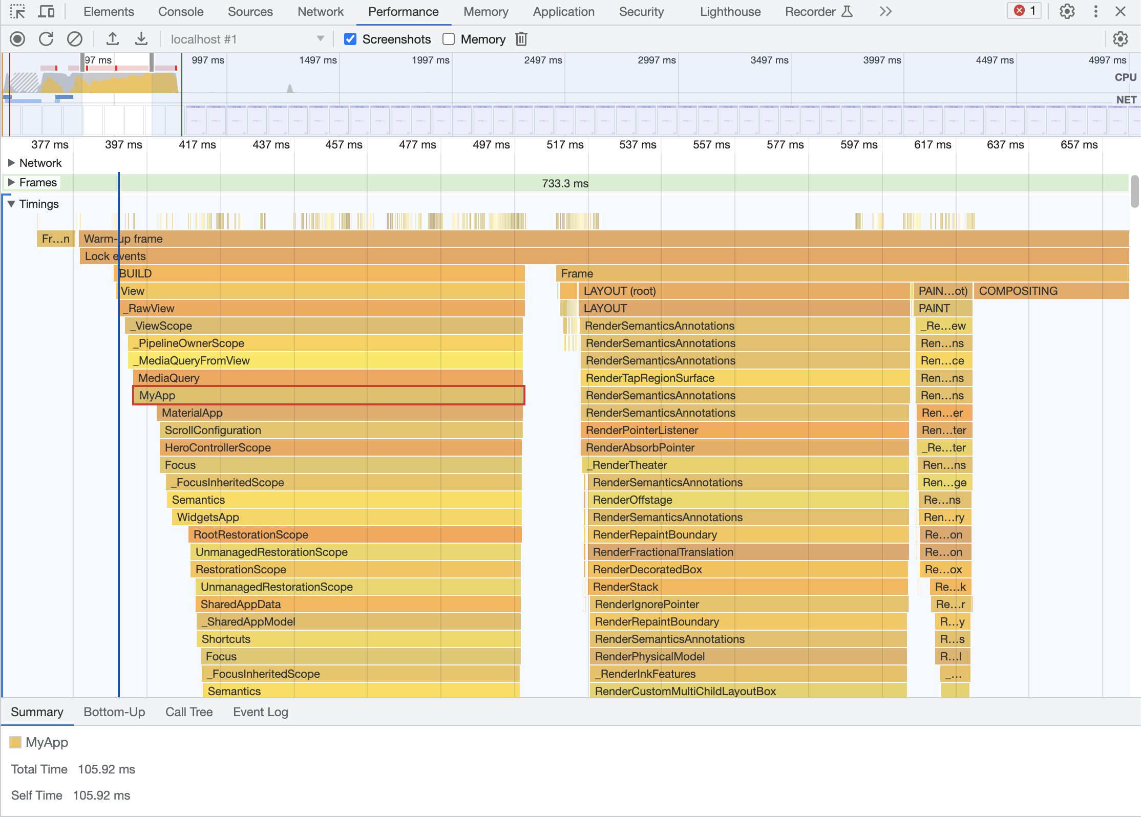 Chrome DevTools 效能面板截圖