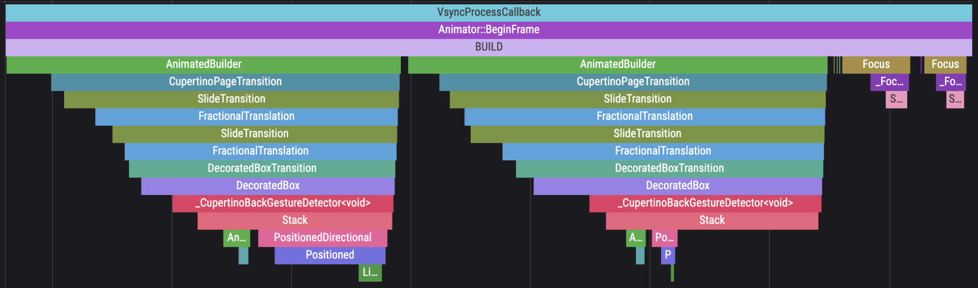 Track widget builds 螢幕截圖